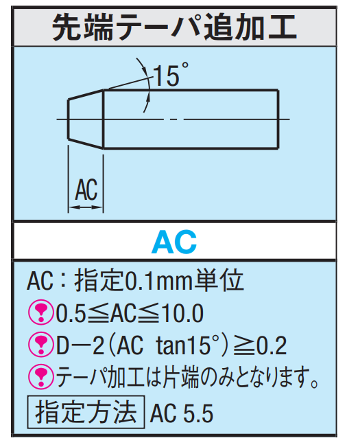 先端テーパ追加工[AC] イラスト