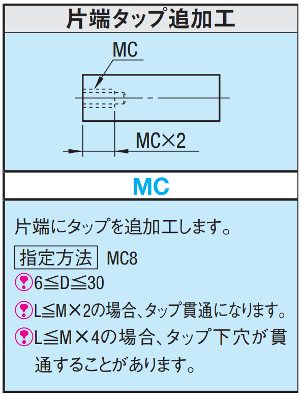 片端タップ追加工[MC] イラスト