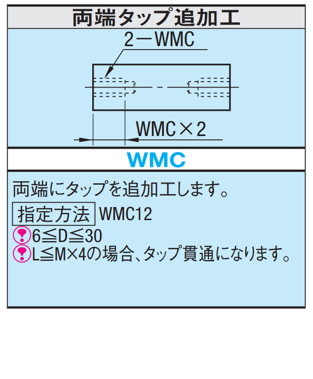 両端タップ追加工[WMC] イラスト