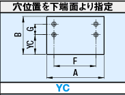 YC寸 イラスト