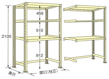 中量ボトムフリーラック 300kgタイプ 高さ  2100-3段