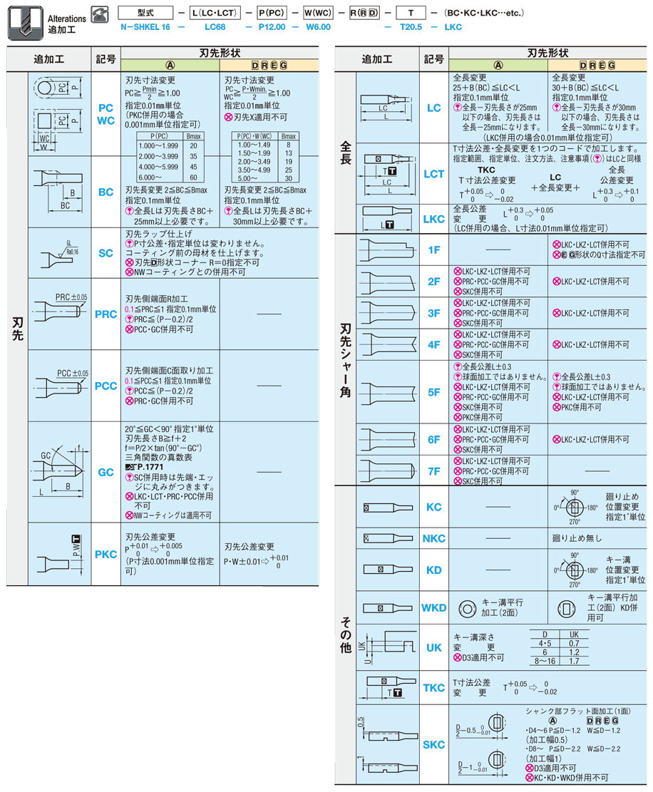 キー溝付パンチ－DLCコーティング・NWコーティング（DLCコーティング＋WPCR処理）－ 