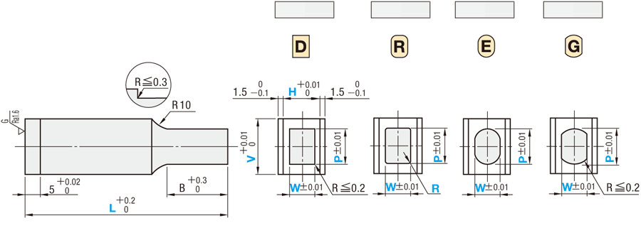 ブロックパンチ　-RWコーティング(Al-Cr系コーティング+WPC®処理)・片フランジ－ 外形図