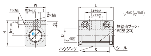 ドライブシュ　ハウジングユニット:関連画像