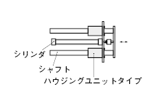 無給油ブッシュ　ハウジングユニット　鋳物ブッシュ内蔵タイプ:関連画像