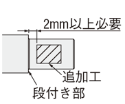 ３０度台形ねじ　サポートユニット適応タイプ:関連画像