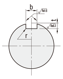 回転軸　ストレートタイプ 関連画像