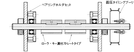 駆動軸　ストレートタイプ:関連画像