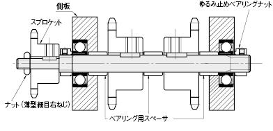 駆動軸　片端段付タイプ:関連画像