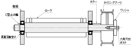 駆動軸　両端段付タイプ:関連画像