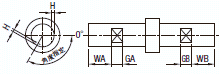 駆動軸　ツバ付タイプ:関連画像