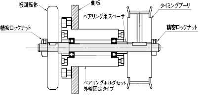 駆動軸　ツバ付タイプ:関連画像