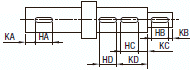 駆動軸ツバ付１段タイプ:関連画像