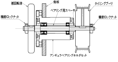 駆動軸ツバ付１段タイプ:関連画像