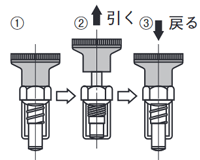 ●●●:関連画像