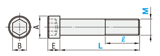 全長指定六角穴付ボルト:関連画像
