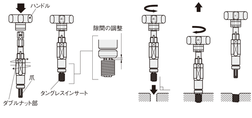 タングレスインサート:関連画像