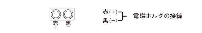 電磁ホルダ　用整流器 関連画像