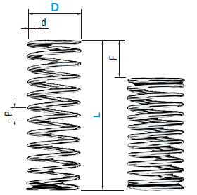 丸線コイルスプリング　L寸指定タイプ・外径基準ステンレスタイプ　:外形図