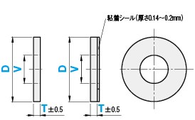 ゴムワッシャ:関連画像