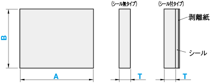 ウレタンスポンジ/ゴムスポンジ:関連画像