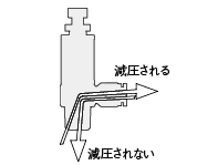 レギュレータ　エルボ:関連画像