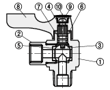 小型ボールバルブ　エルボタイプ　ＰＴオス・ＰＦメス:関連画像