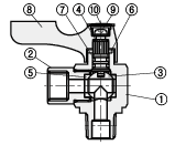 小型ボールバルブ　エルボタイプ　ＰＴオス・チューブ接続:関連画像