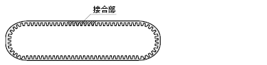 ロングタイミングベルト　ポリウレタン歯数指定ジョイント加工 使用例1_使用例