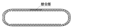 ロングタイミングベルト　ポリウレタン歯数指定ジョイント加工:関連画像