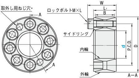 メカロック　ストレートタイプ:関連画像