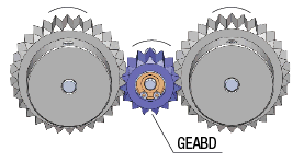 平歯車　ベアリング組込タイプ:関連画像