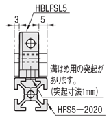 関連画像