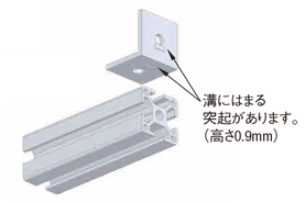 ５シリーズ（溝幅６ｍｍ）用突起付薄型ステンレスブラケット:関連画像