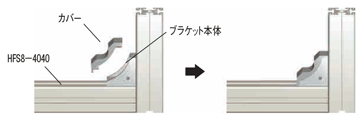 ８シリーズ（溝幅１０ｍｍ）－１列溝用－カバー付ブラケット:関連画像