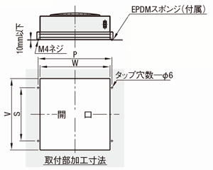 風量調整機能付ヘパフィルタユニット:関連画像