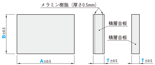 メラミン樹脂両面貼付合板:関連画像