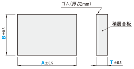 ゴム片面貼付合板:関連画像