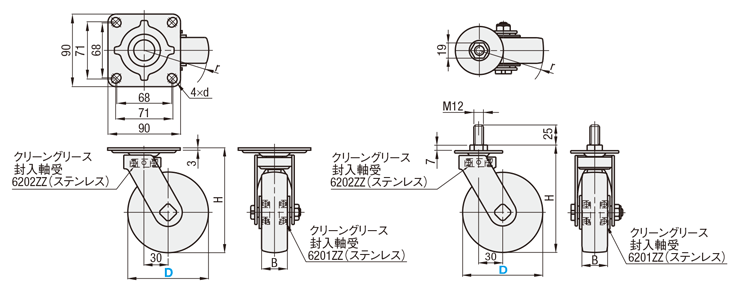 ステンレスクリーンキャスタ（低発塵グリス採用品）:関連画像