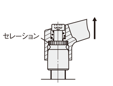 クランプレバー　焼付塗装タイプ:関連画像