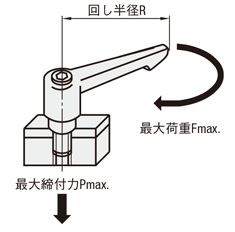 安全樹脂クランプレバー　おねじタイプ:関連画像