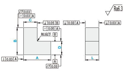 Ｌ型ブロック:関連画像