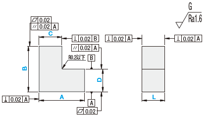 Ｌ型ブロック:関連画像