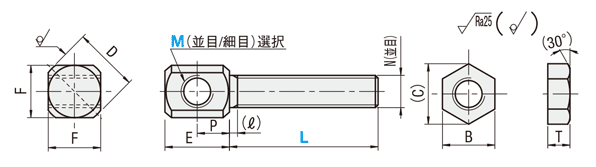 調整ねじ用ブラケット　ボルトタイプ:関連画像