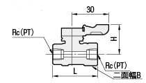小型ボールバルブ　ステンレスタイプ　ＰＴメス・ＰＴメス:関連画像
