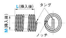 箱販売　ネジインサート:関連画像