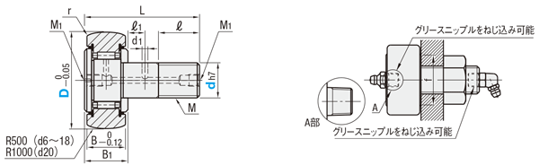 カムフォロアグリスニップル用取付タップクラウンタイプ:関連画像