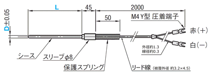 温度センサ　シース型可動部用タイプ:関連画像