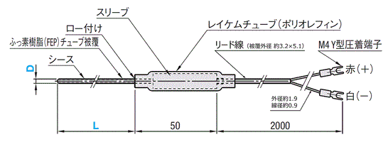 温度センサ　耐薬品タイプ:関連画像