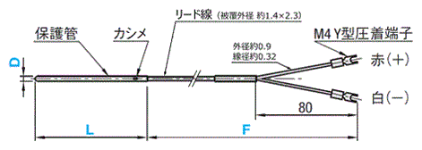 温度センサ　コンパクトタイプ:関連画像